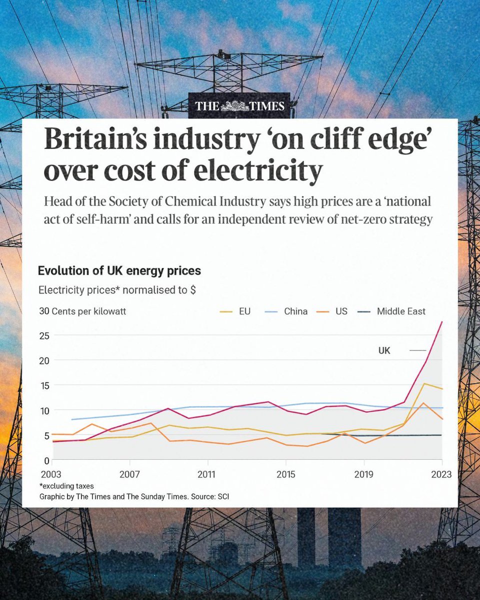Dale Vince tweet media