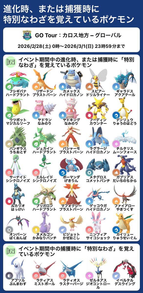 ポケモンGO攻略情報＠ポケマピ (@pokemapi) / Posts / X