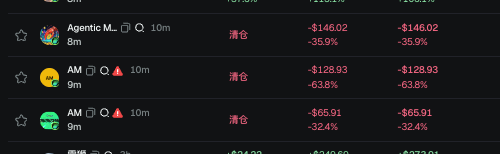 被蜗牛追杀中 tweet media