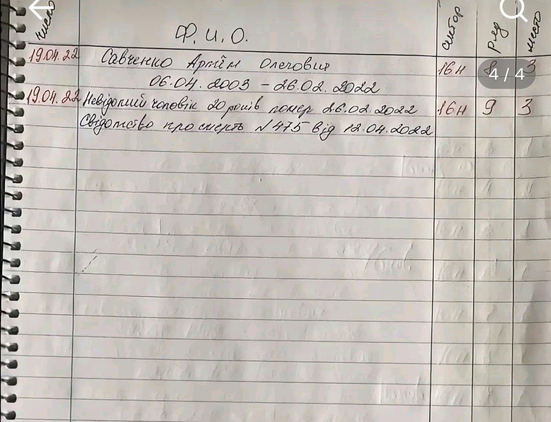1 березня   у Бузковому парку російську бронетехніку зустріли херсонські тероборонці, більшість з яких полягли в бою.