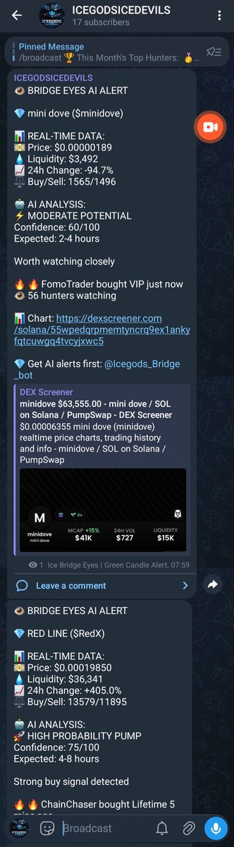 IceGodsSystems's tweet photo. @nextlevel165611 The Bridge Eyes AI just caught $RedX at the floor. 👁️⚔️
​📊 Data: +406% in 24h.
🤖 Confidence: 75/100.
​While retail is sleeping, the MEX War System is hunting. The 2040 Logic doesn't miss.
​Join the Inner Circle: [@Icegods_Bridge_bot]
#Solana #SOLGem #MemeCoins $SOL https://t.co/zjsC8n9Fb1