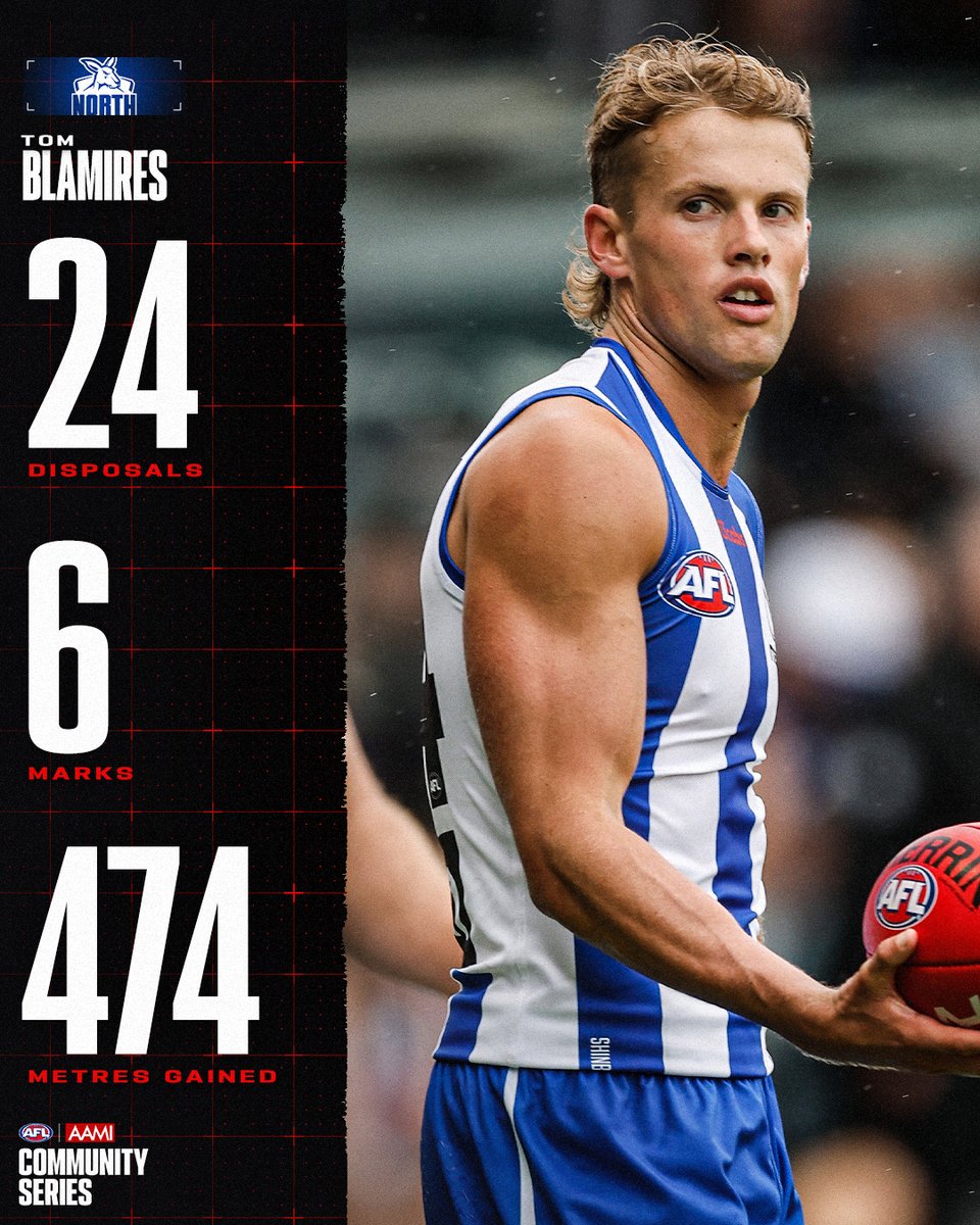 AFL tweet media