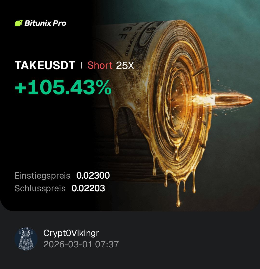 SatoshiCrypt BITUNIX tweet media