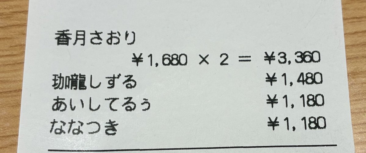 コラボカフェの戦利品並べてみた✨ ポストカード自引き出来ました＼(^o