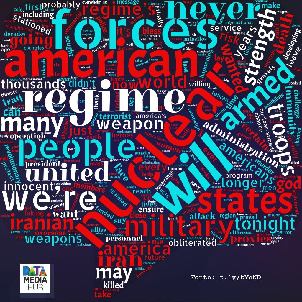 DataMediaHub tweet media