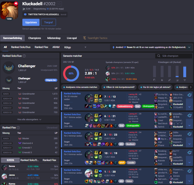 Kluckadell tweet media