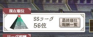 SSに残れたので、自分としては頑張った方かな。
戦神召喚は上位陣は精進さん⇒願さん⇒地獄道って感じかな。次回の時に試してみよう。