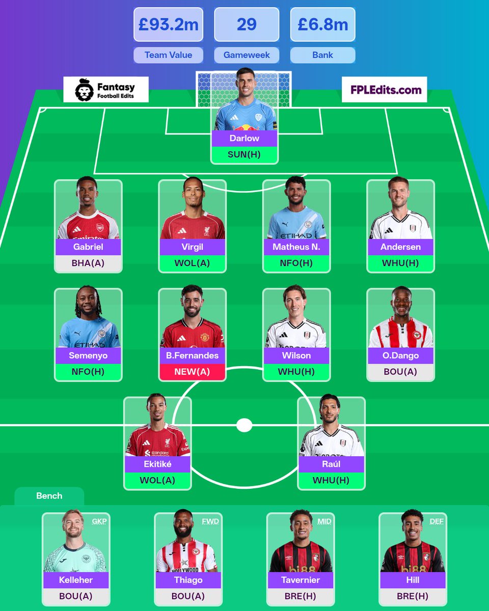 🚨 BEST GW 29 WILD CARD DRAFT 📝

GK 🧤: Kelleher, Darlow.

DEF 🛡️: Gabriel, Virgil Van Dijk, James Hill, Andersen, M. Nunes.

MID ⚡: Semenyo, Bruno Fernandes, Wilson, Dango, Tavernier.

FWD ⚽: Ekitike, Thiago, Raul.

❌ No Haaland 🤖 

#FPL | #FPLCommunity