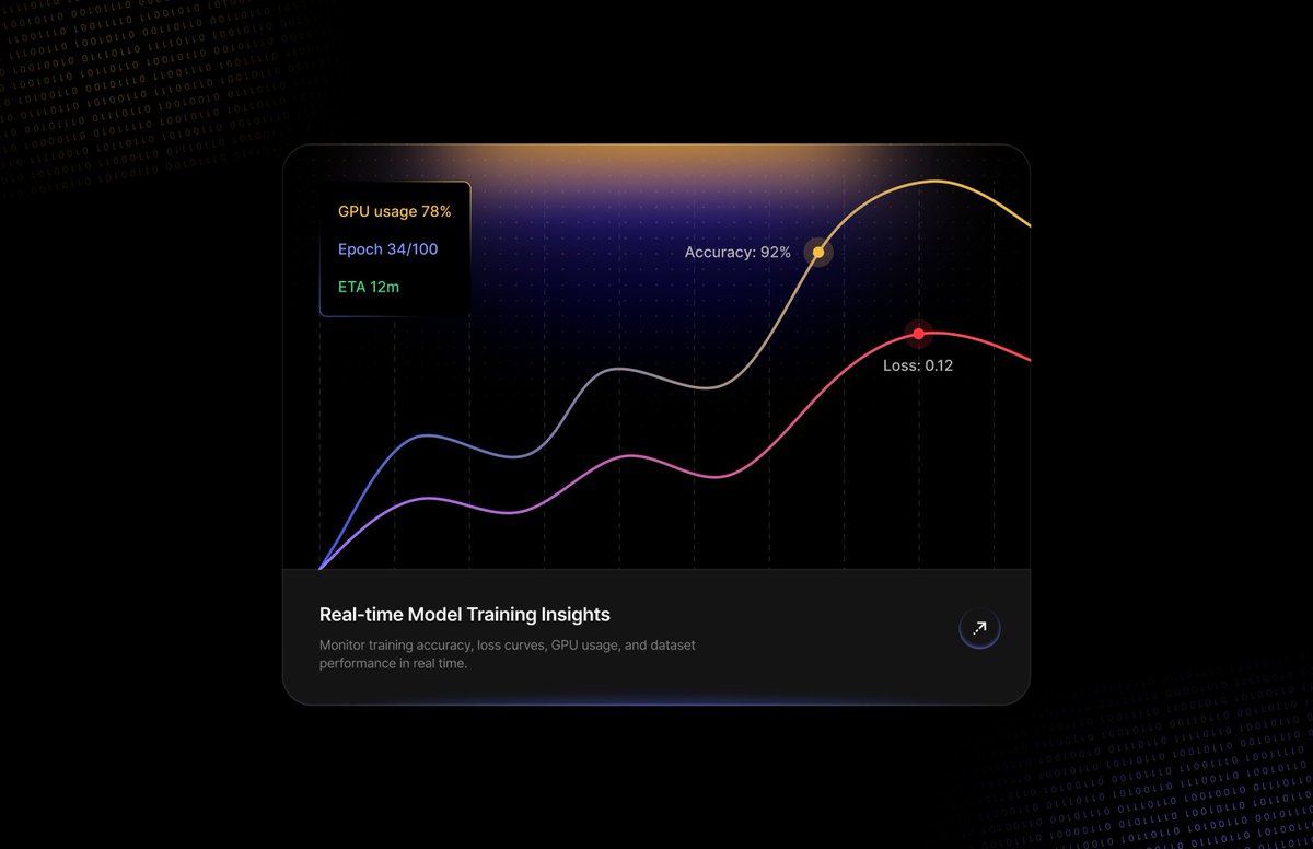 Shariful Islam tweet media