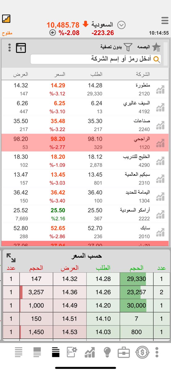 المسار tweet media