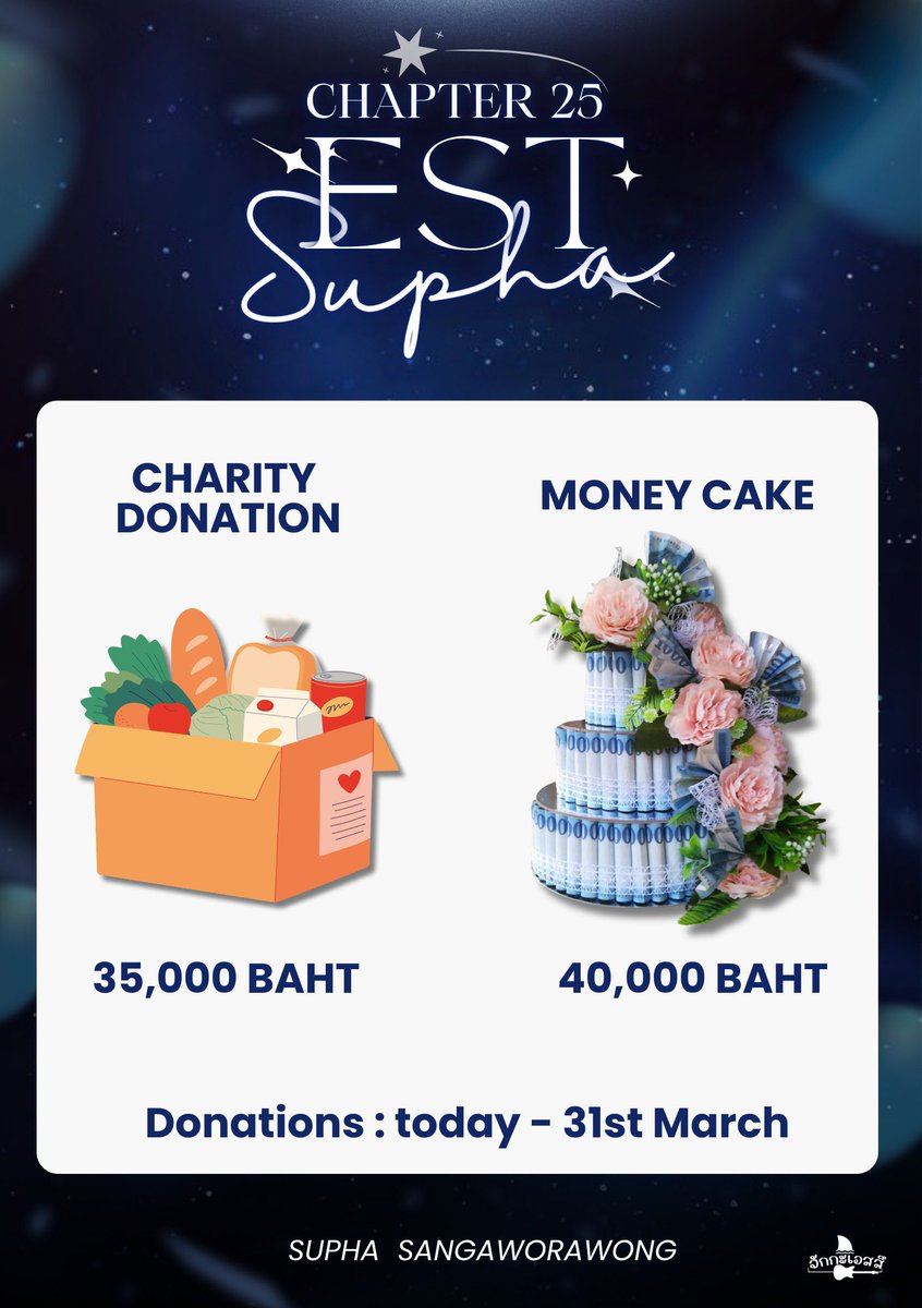 Westoria_PC's tweet photo. 𝐄𝐒𝐓 𝐒𝐔𝐏𝐇𝐀 - 𝐂𝐇𝐀𝐏𝐓𝐄𝐑 𝟐𝟓 🦈

To celebrate Est Supha turning 25, we  are inviting everyone to come  together for a meaningful cause 🩵

➤ Our Goals 

1️⃣ 𝐇𝐎𝐒𝐏𝐈𝐓𝐀𝐋 𝐂𝐇𝐀𝐑𝐈𝐓𝐘 𝐃𝐎𝐍𝐀𝐓𝐈𝐎𝐍:  

To celebrate Est’s 25th birthday we shall be raising funds for Healthcare support contribution. The items to be donated will include healthcare assistance items. 

2️⃣ 𝐁𝐈𝐑𝐓𝐇𝐃𝐀𝐘 𝐆𝐈𝐅𝐓 𝐅𝐎𝐑 𝐄𝐒𝐓: 

We will prepare a special money bouquet / cake as a gift to celebrate Est 

3️⃣ 𝐏𝐋𝐀𝐍𝐍𝐄𝐃 𝐁𝐔𝐃𝐆𝐄𝐓: 

📌 Charity Donation: 35,000 Baht
📌 Money Bouquet: 40,000 Baht

*𝘼𝙡𝙡 𝙖𝙢𝙤𝙪𝙣𝙩𝙨 𝙖𝙧𝙚 𝙛𝙡𝙚𝙭𝙞𝙗𝙡𝙚 𝙖𝙣𝙙 𝙬𝙞𝙡𝙡 𝙗𝙚 𝙖𝙙𝙟𝙪𝙨𝙩𝙚𝙙 𝙗𝙖𝙨𝙚𝙙 𝙤𝙣 𝙩𝙝𝙚 𝙩𝙤𝙩𝙖𝙡 𝙛𝙪𝙣𝙙𝙨 𝙧𝙖𝙞𝙨𝙚𝙙 𝙗𝙮 𝙩𝙝𝙚 𝙚𝙣𝙙 𝙤𝙛 𝙩𝙝𝙚 𝙙𝙤𝙣𝙖𝙩𝙞𝙤𝙣 𝙥𝙚𝙧𝙞𝙤𝙙. 

⌛️Donation Period : 1st - 31st March 

💌 Kindly DM for inquiries & donation details 

Let’s make Est’s chapter 25 truly special together. Thank you 🙏🏽 

#est_rvp 
#WESTIE 
#ESTEAM