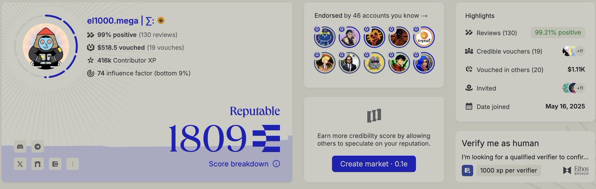 Günaydın arkadaşlar. Çok soru geldiği için Ethos onaylanmasını anlatmak istedim.

✅Öncelikle doğrulama başvurusu için 10 bin XP-ye sahip olmanız gerekiyor. Bu XP-ler sizi doğrulayacak olan kişilere dağıtılıyor.(OTC fiyatı yaklaşık 15 dolar)

✅Başvuru yaptıktan sonra 3 Validator