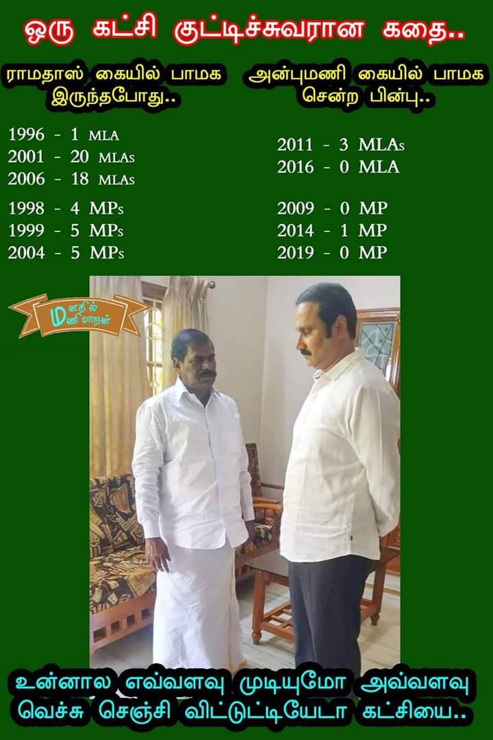 அன்புமணியின் தலைமையில் பா.ம.க. கண்ட பிரமாண்ட வளர்ச்சி