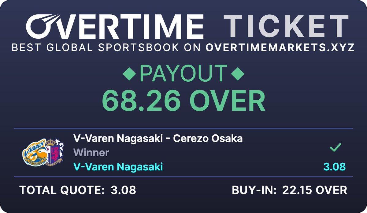 DonKryputon's tweet photo. Finally diving into @Overtime_io—how refreshing to see that it's all onchain and transparent. Loving those fair odds &amp; quick payouts! https://t.co/pnifwp2Hpw https://t.co/v0Ye1lQLhe