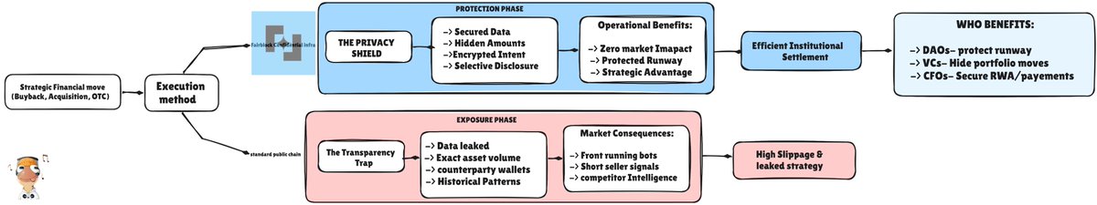 Theguynextdoor tweet media