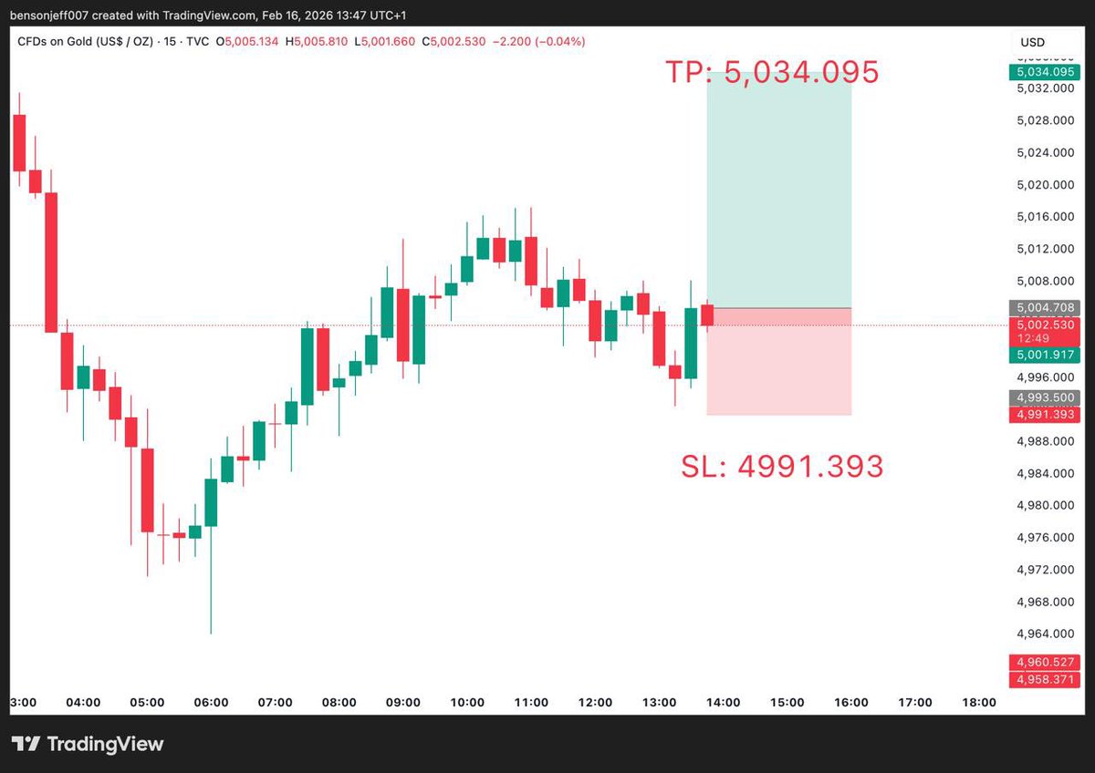 Emmanuel Chigozie tweet media