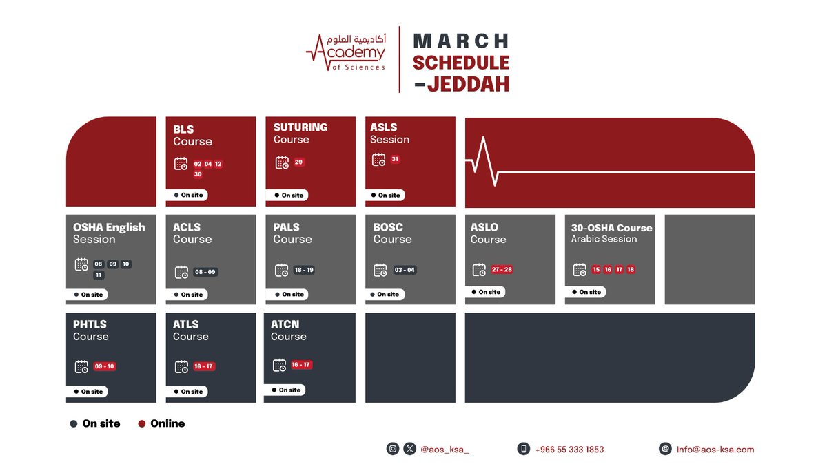 Academy of Sciences tweet media