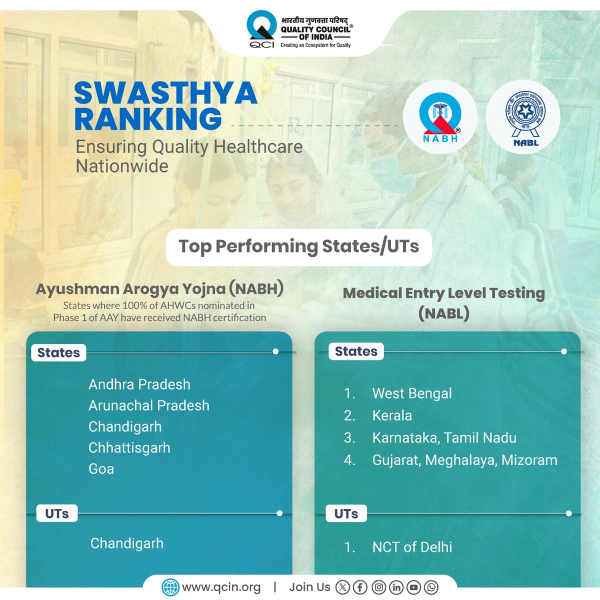 QCI #qualitymatters tweet media