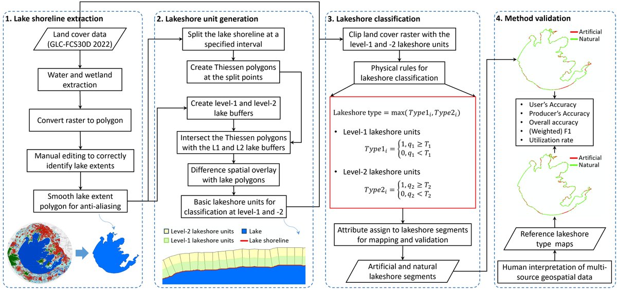 Yongquan Zhao tweet media