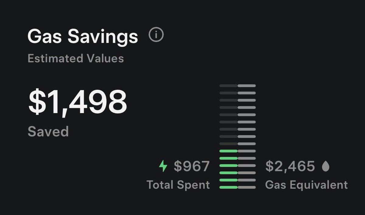 truth seeker 💼 🔥 tweet media