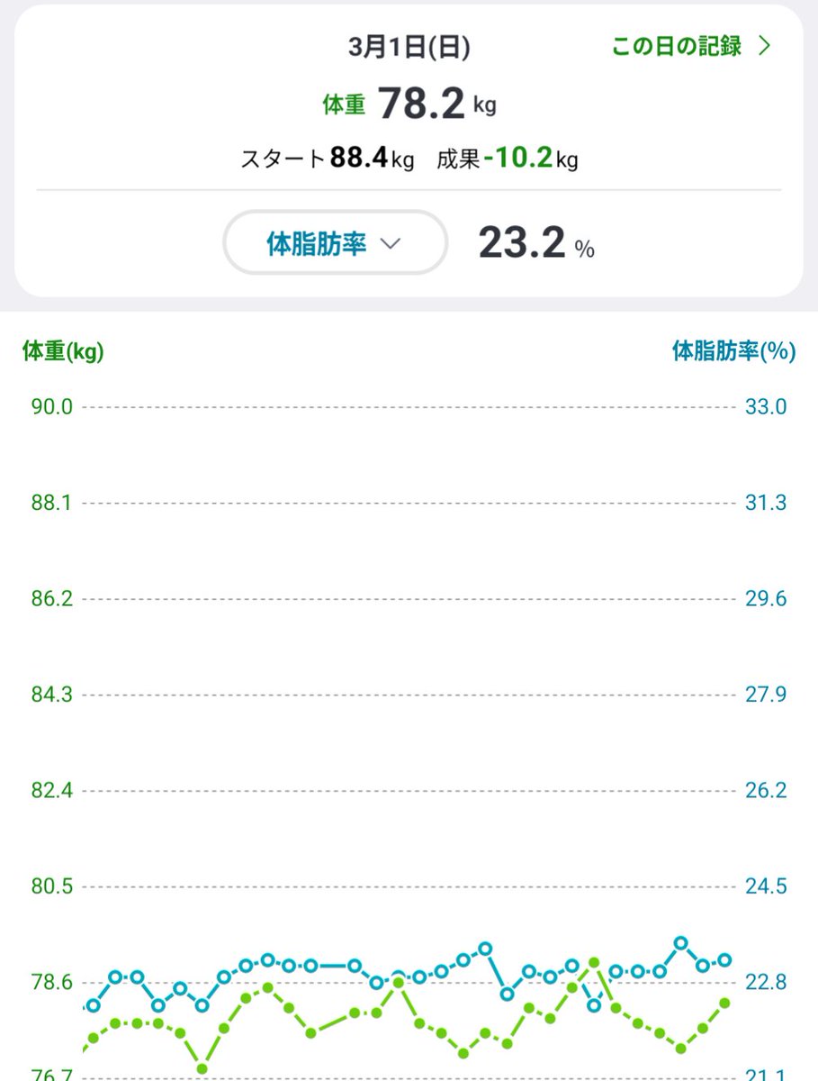 BLACKGAMER (@BLACK__GAMER) / Posts / X