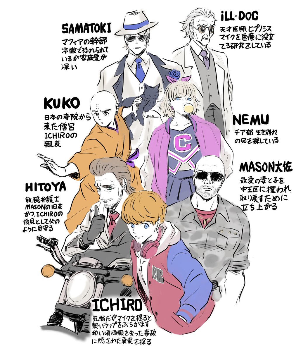 フ”チコ🐺 (@buchi_cco) / Posts / X