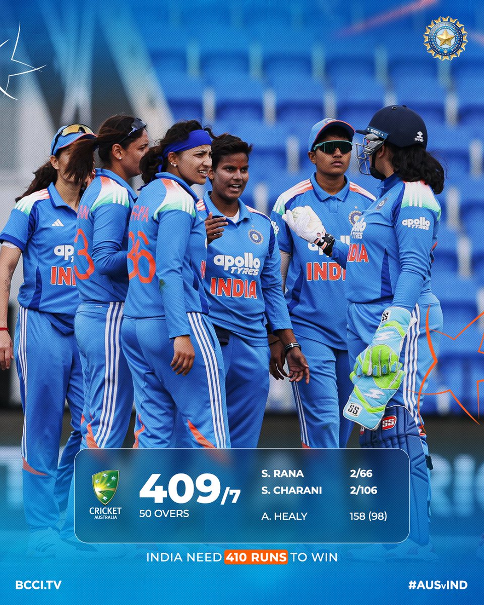 BCCIWomen's tweet photo. A target of 410 runs for #TeamIndia to chase down 🎯

Over to our batters now.

Scorecard ▶️ https://t.co/PqlLKl0Fz3

#AUSvIND https://t.co/6hRFHe4EAh