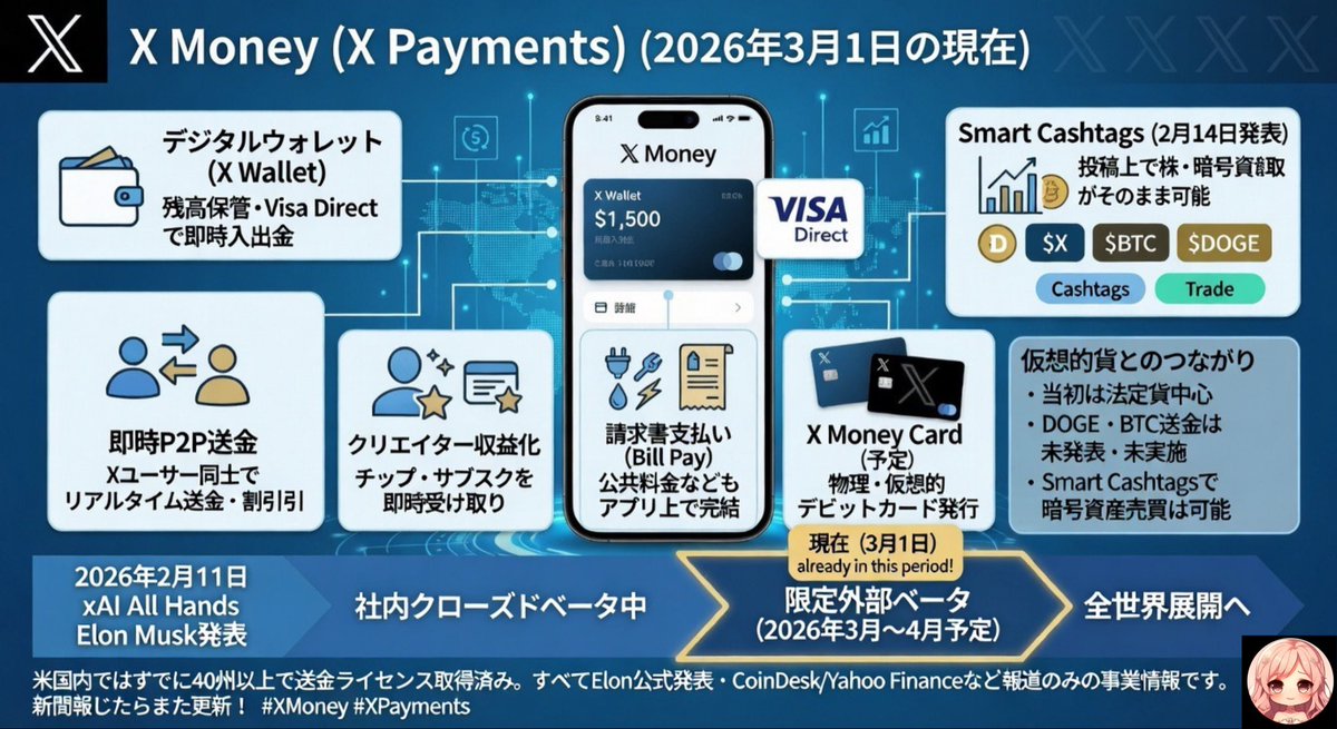 Crypto泉 tweet media