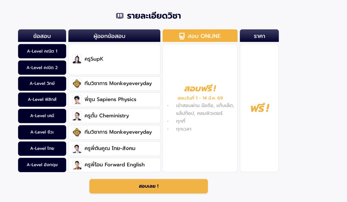 มาแล้ววววววว ‼️ ข้อสอบ Mockexam ที่น้องๆหลายคนรอคอย 🫶🏻🥳 ตอนนี้พี่จ๋อเปิดให้เข้าทำแล้วน้า อย่าลืมเข้าไปทำกันนะคั้บ ที่นี่เลย monkeyeveryday.com/mock-exam/a-le…