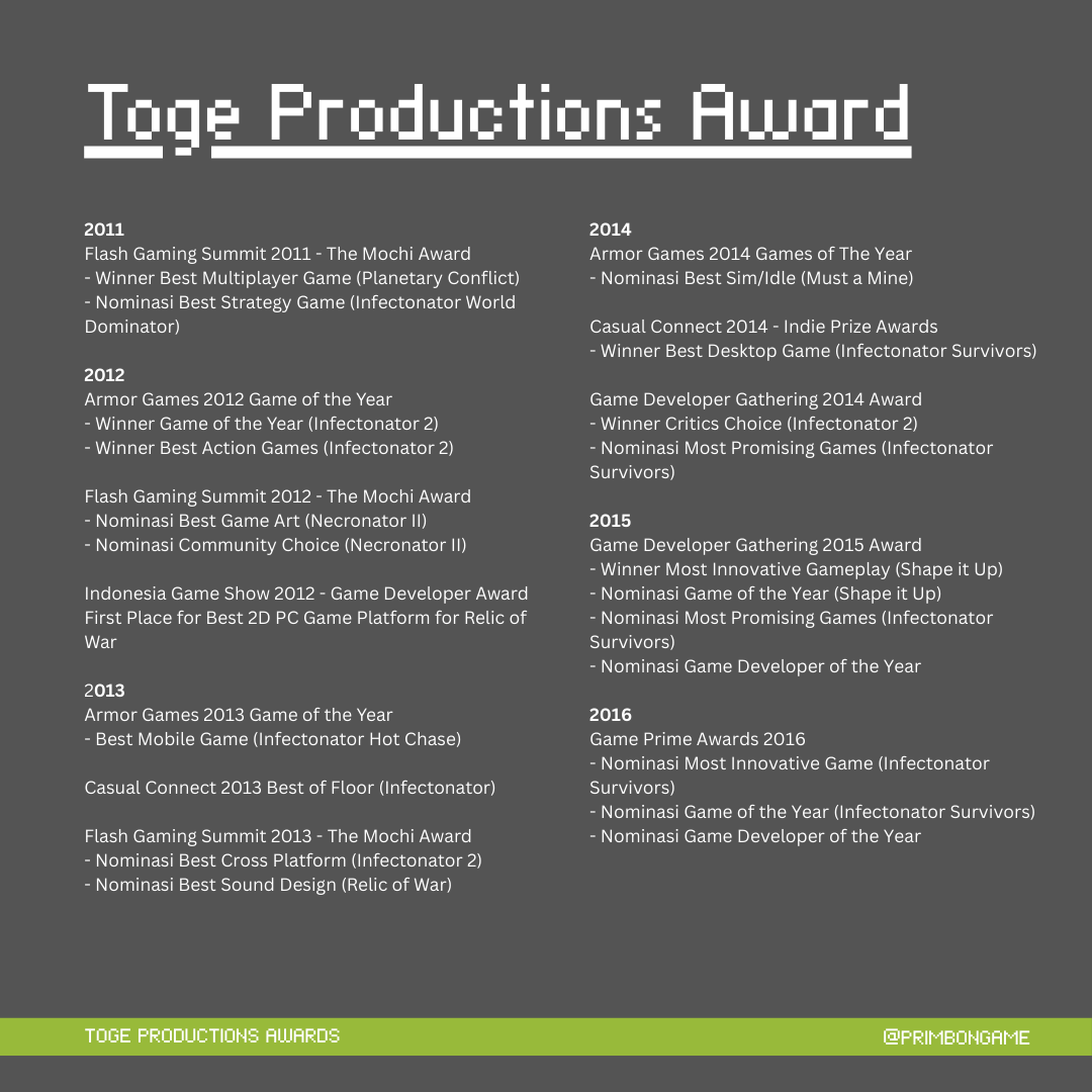 Primbon Game tweet media