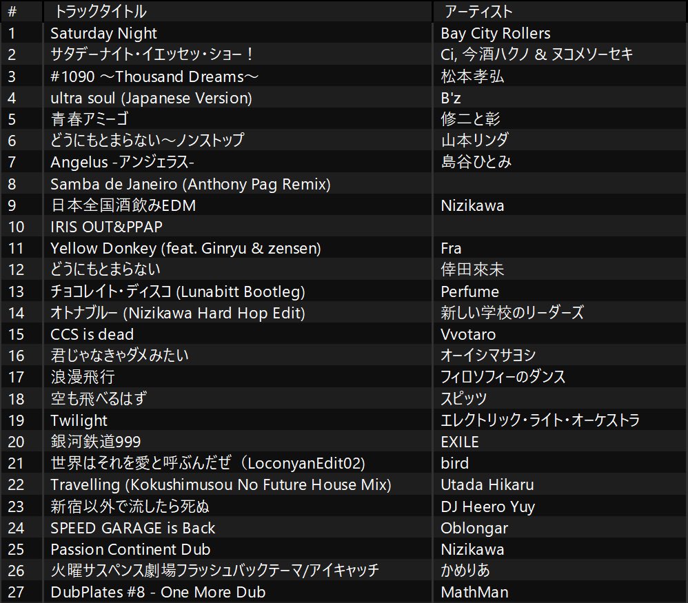 クルイビ ありがとうございました！秋葉原の方から来まして（訪問