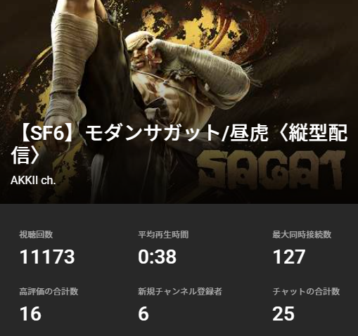 アッキー🐺 (@akkii0903) / Posts / X