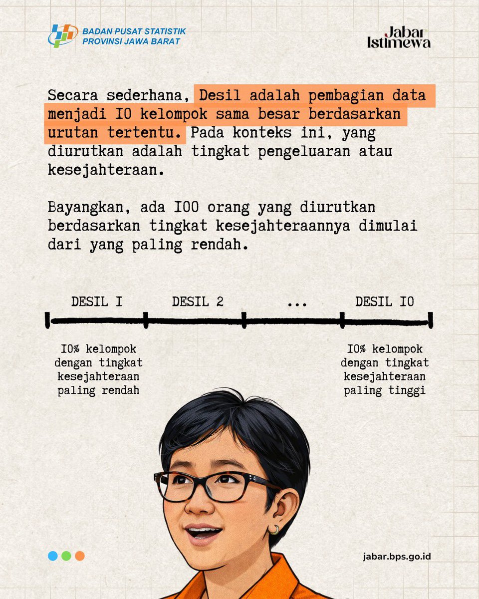 Kementerian Sosial RI tweet media