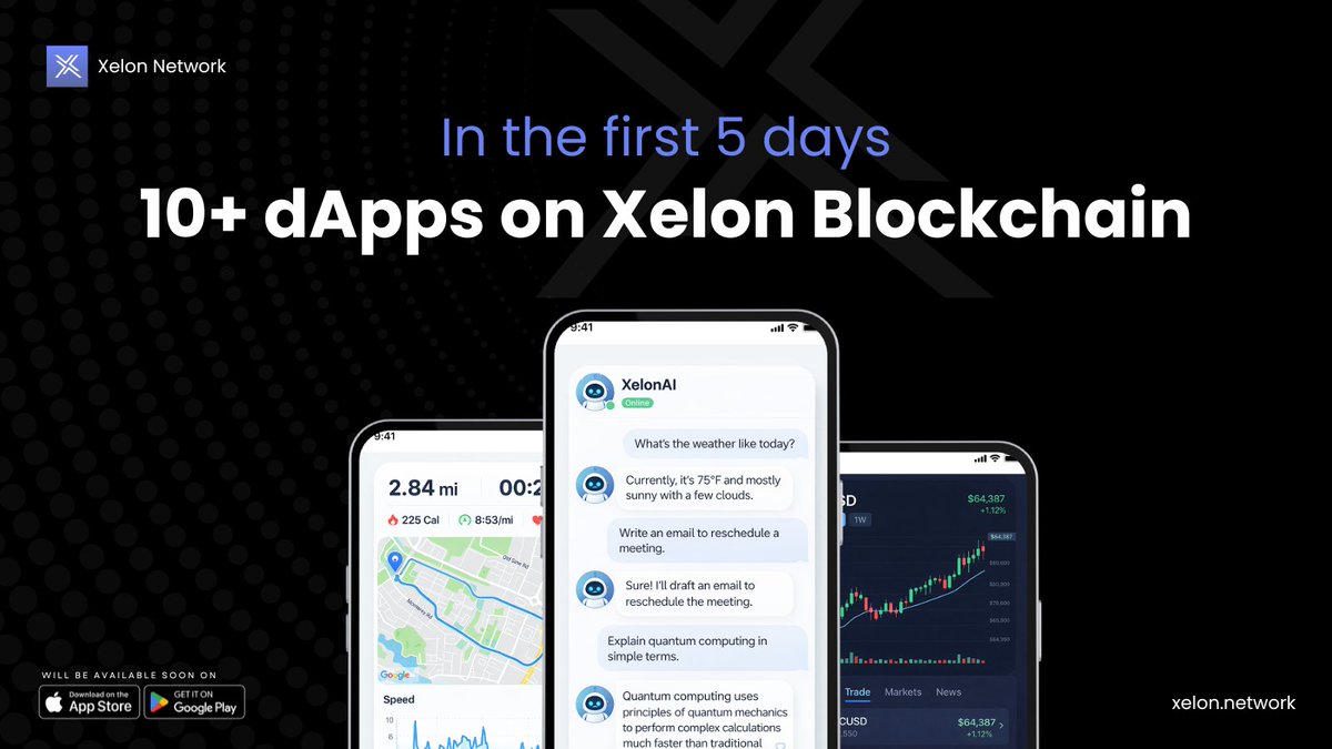 Xelon Network tweet media