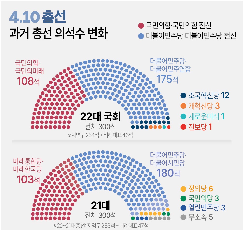 밝은 웃음 tweet media