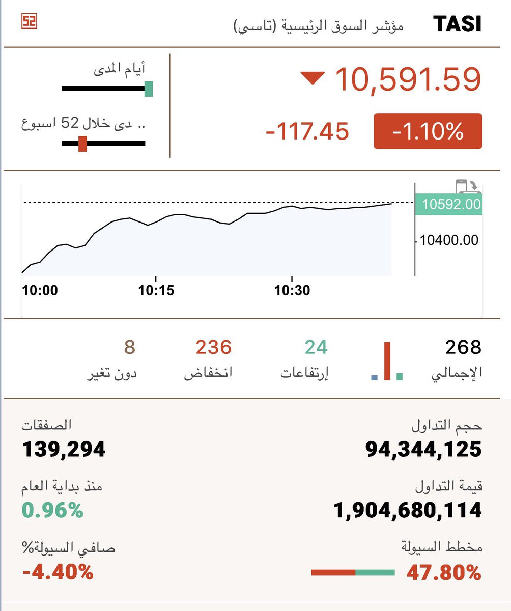 لمّاح tweet media