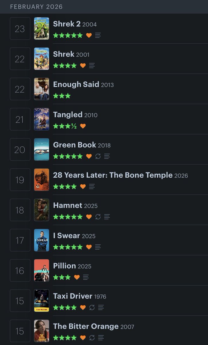 𝕾𝖙𝖊𝖕𝖍𝖆𝖓𝖔 tweet media