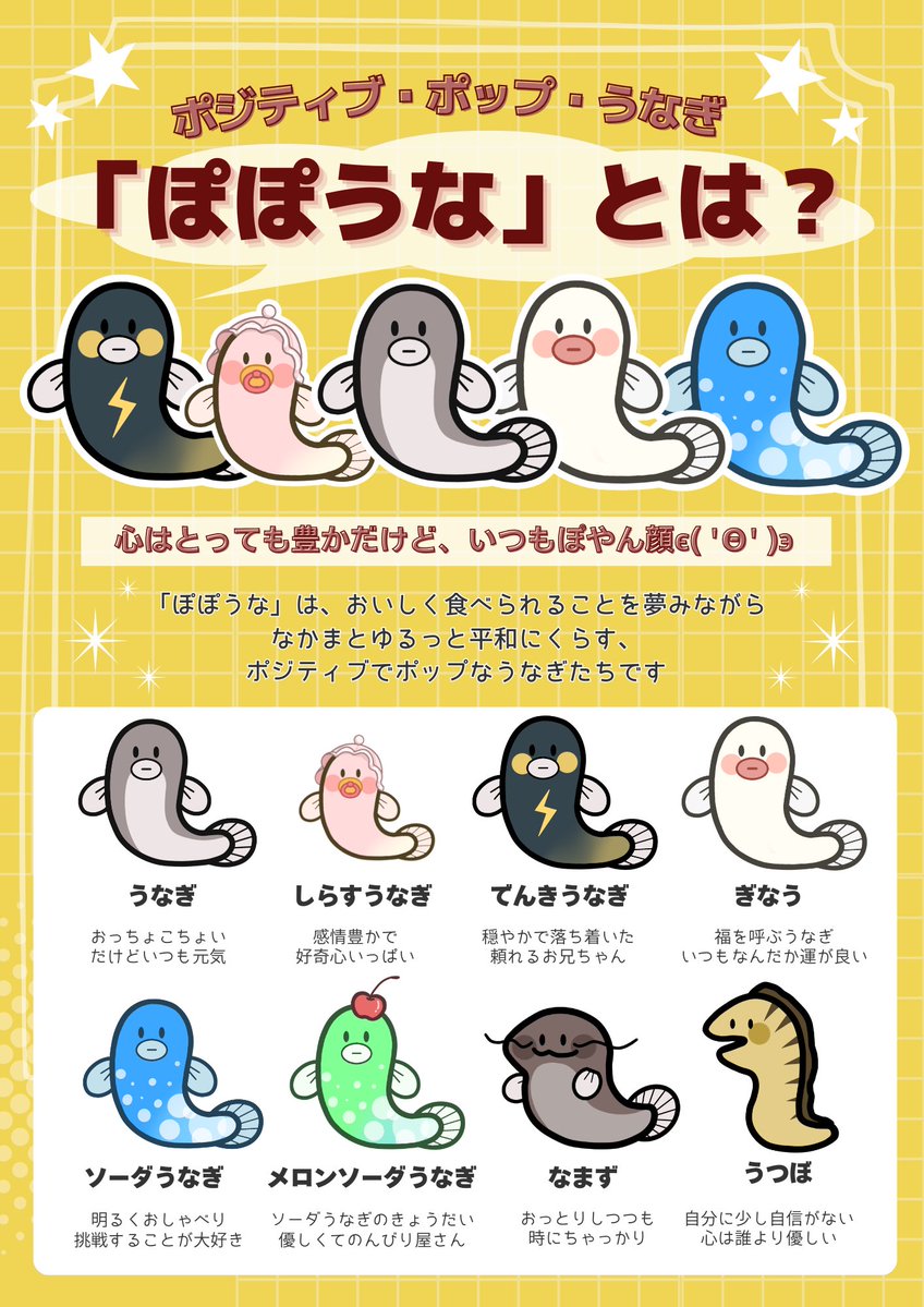 改めてぽぽうなの自己紹介だよϵ( 'Θ' )϶ どんな子がいるか、覚えて