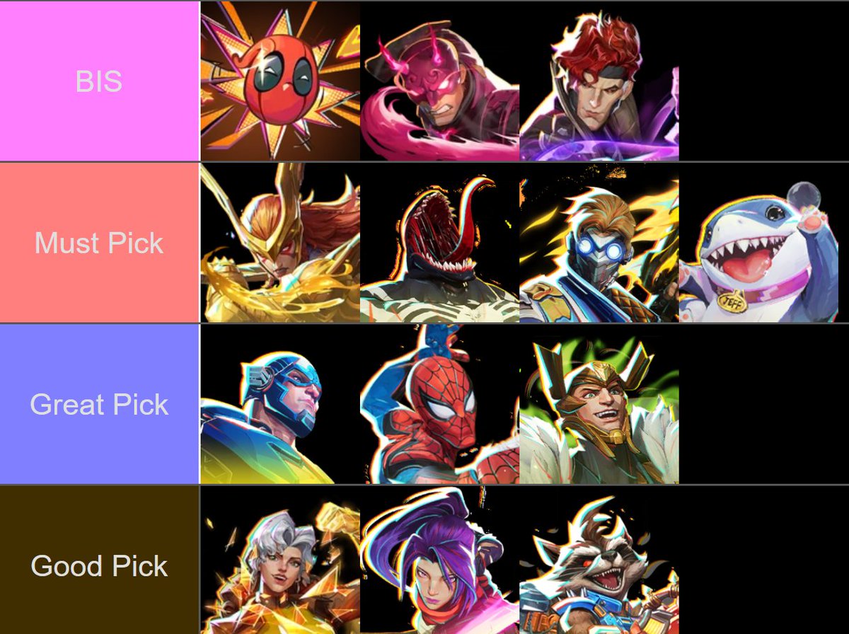 ⭑ Saga 🍃​ (TankPool Arc) tweet media