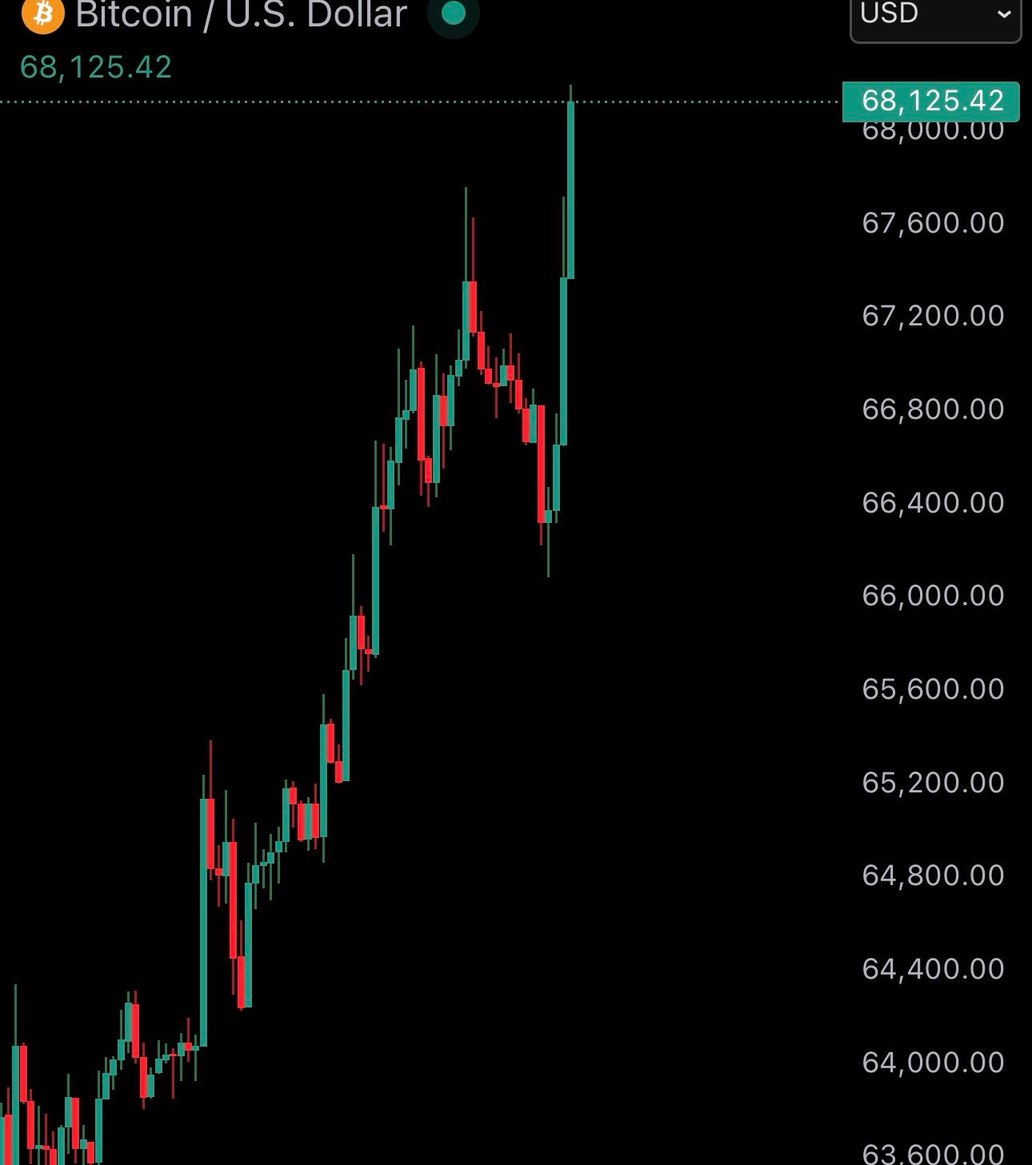PedroOnChain tweet media