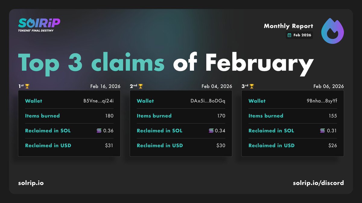 SolRip | Reclaim your SOL tweet media