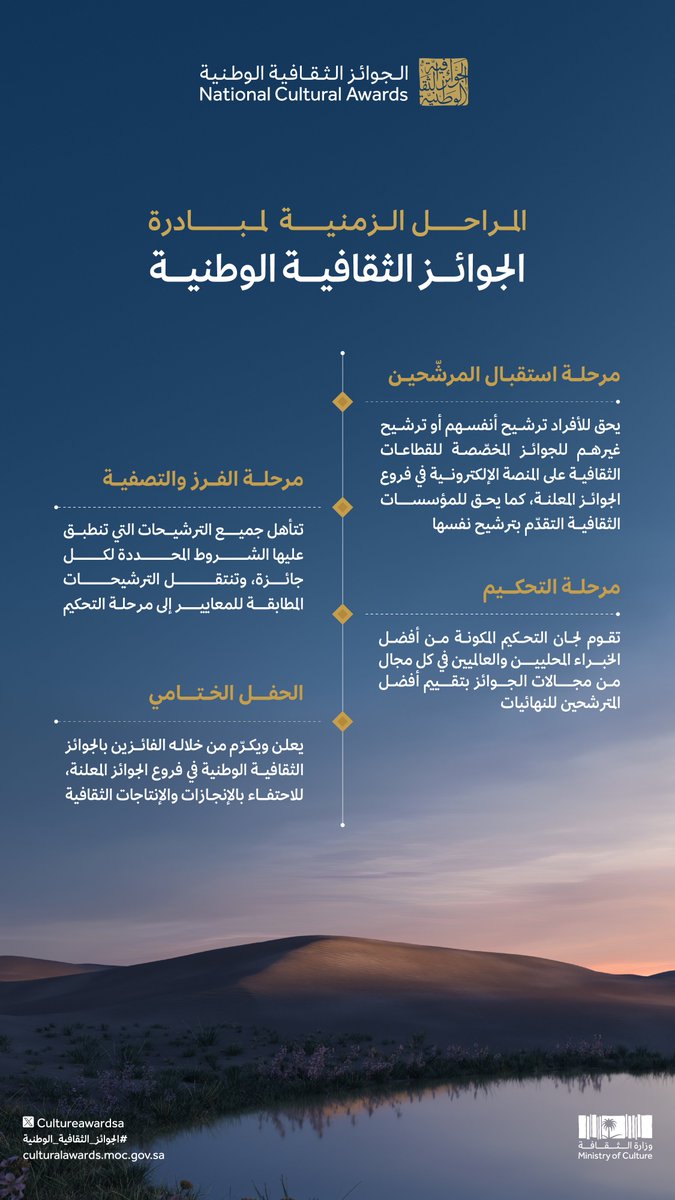 الجوائز الثقافية الوطنية tweet media