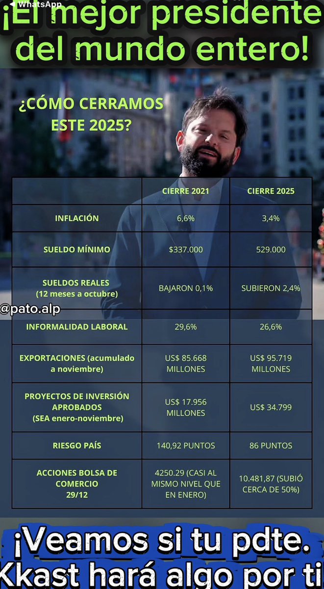 𝓝𝓸𝓻𝓶𝓪𝓵𝔂 🌳 🍊💪🏼💪🏼🇨🇱 tweet media