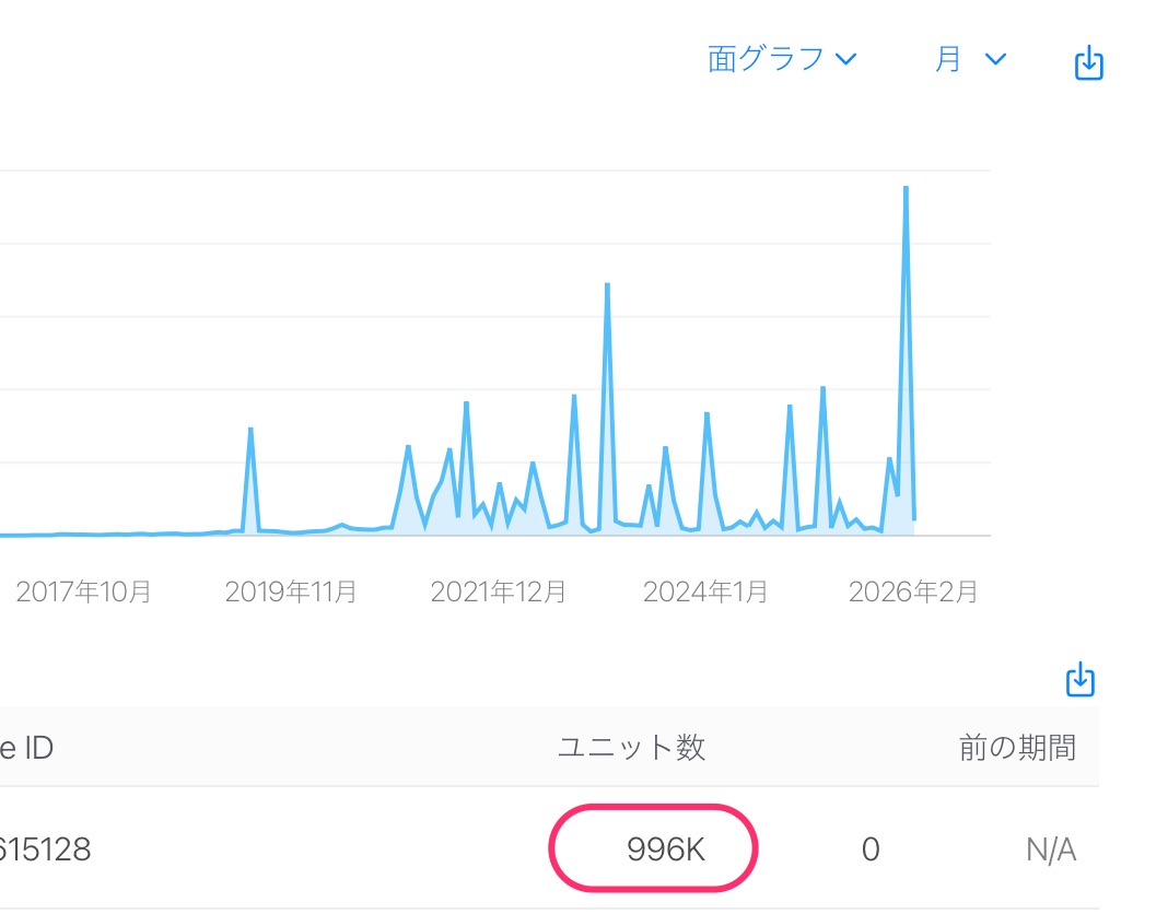 ひつじ tweet media
