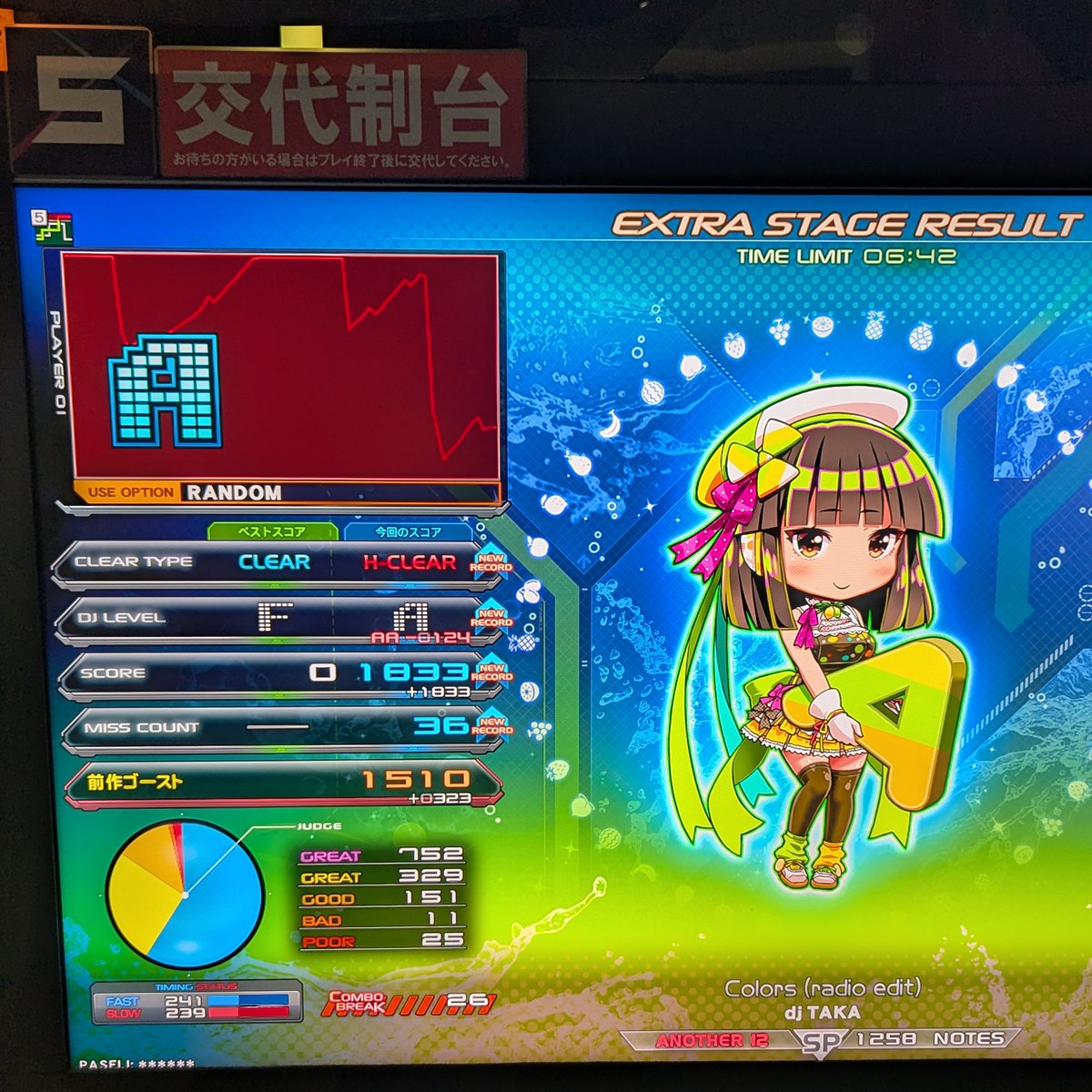 Ta98_k's tweet photo. わっち2ノマゲ
Colors (radio edit)、one or eightハード
これだけあって埋まったのこれだけ・・・
逆ボも多くて萎え_(:3」∠)_ https://t.co/Qa1TUIWDJJ