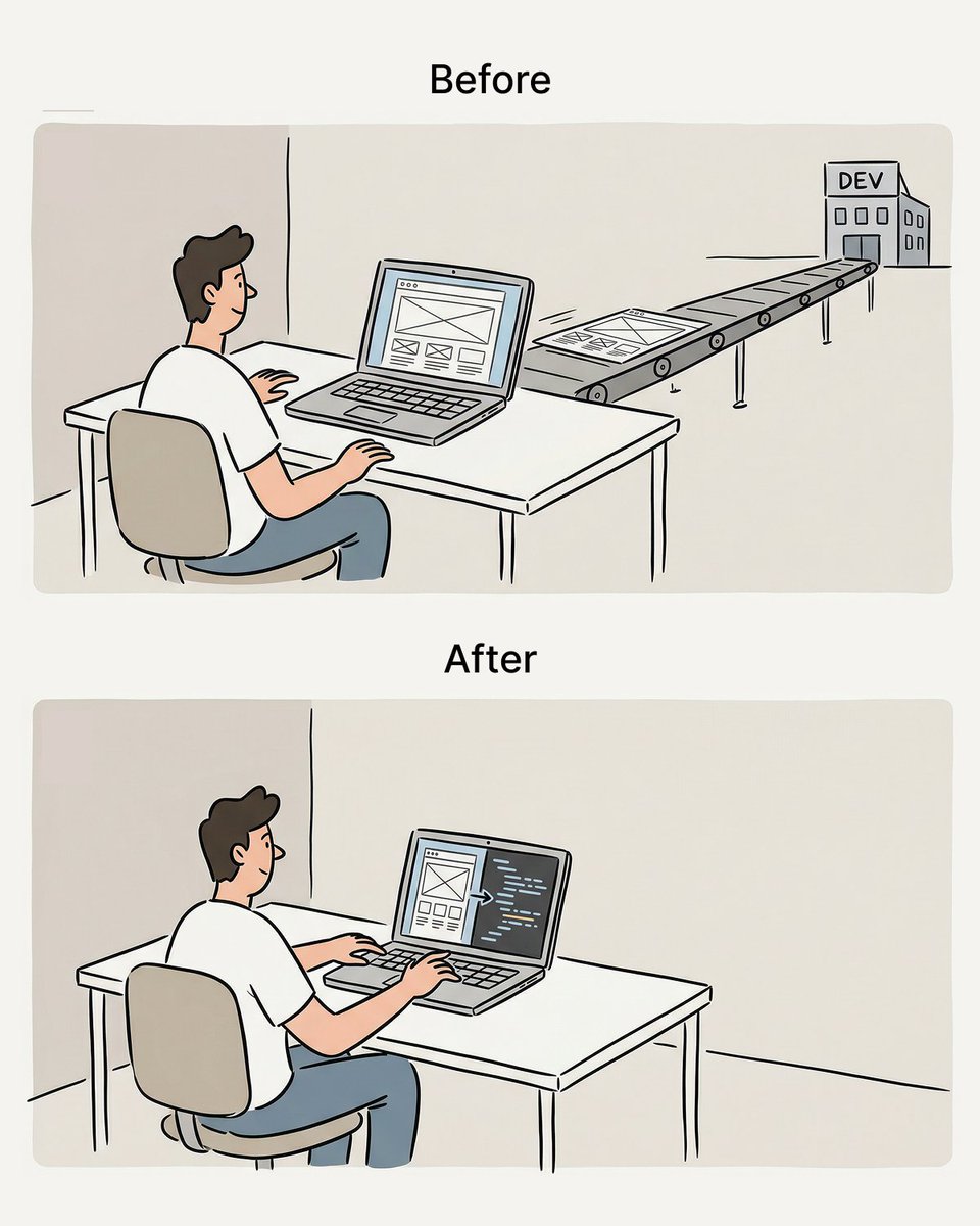 Edward Chechique tweet media