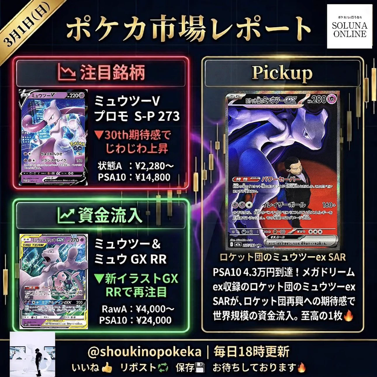 ショウキ【ポケカコレクション投資】 on X: 