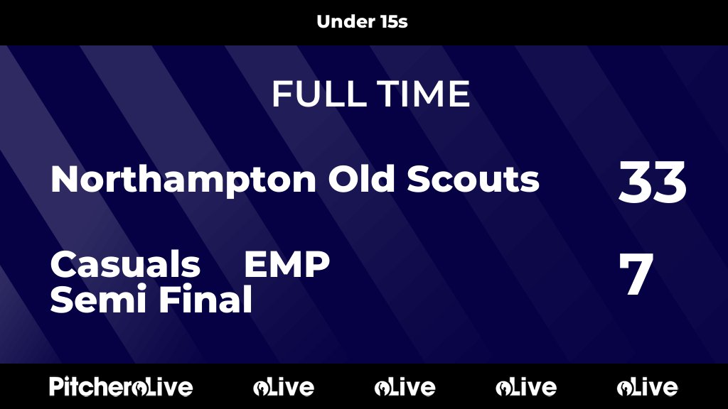 Northampton Old Scouts RFC tweet media