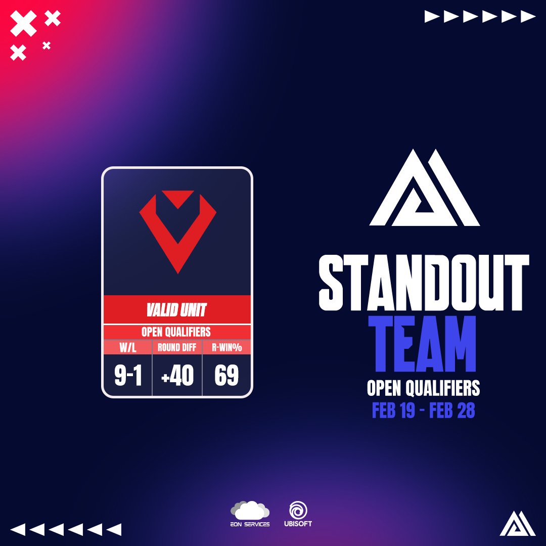 EON Series tweet media