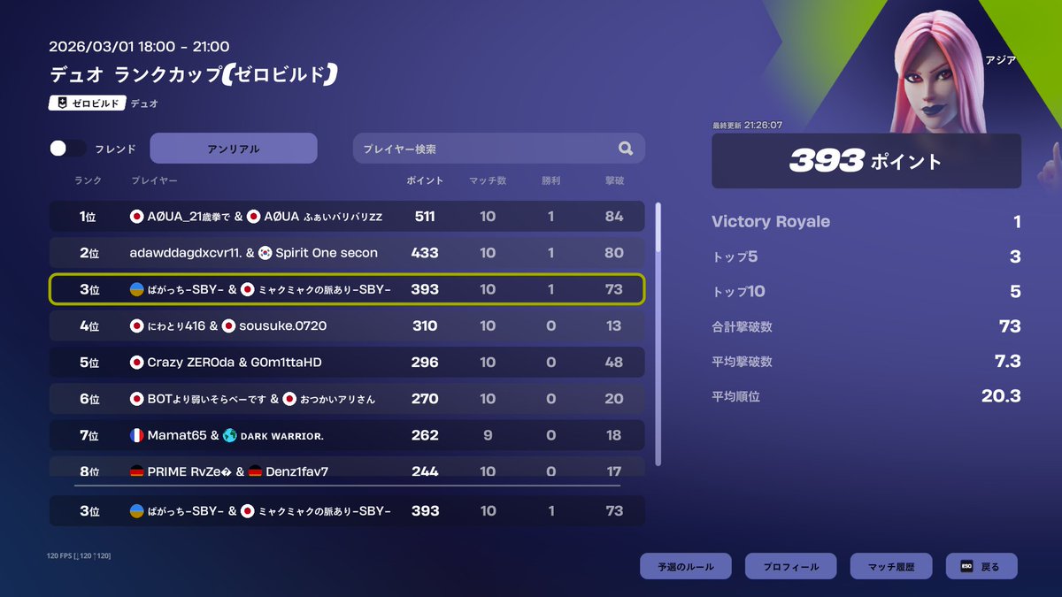 ぱがっち-SBY- tweet media